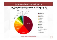 energyforum202004